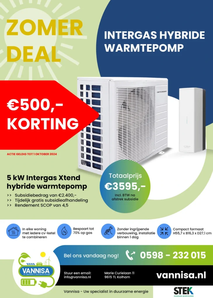 Actie: Hybride warmtepomp Intergas Xtend 5kW voor slechts €3595!